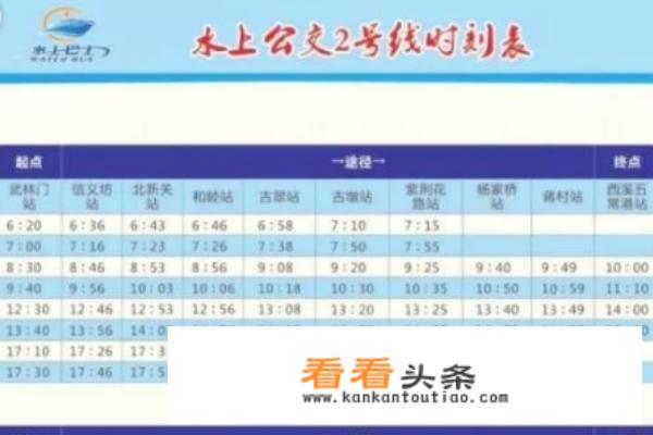 昭山水上乐园游玩必备物品？