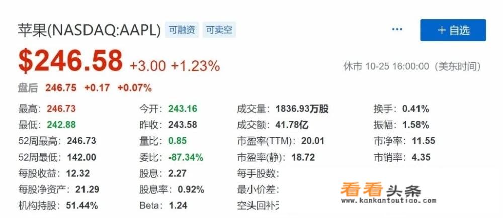 iphone11双卡怎么用海外？