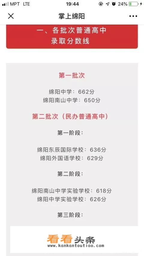 绵阳南山双语学校如何！江湖救急？
