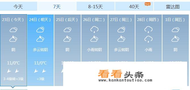8月去西安旅游穿衣搭配？