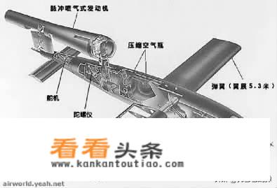 有没有带着战机穿越的小说？