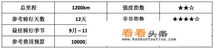 什么东海岸直接面对太平洋是我国不可分割的领土？