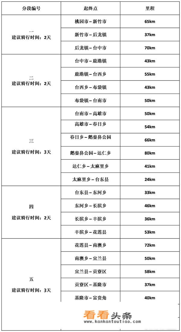 什么东海岸直接面对太平洋是我国不可分割的领土？