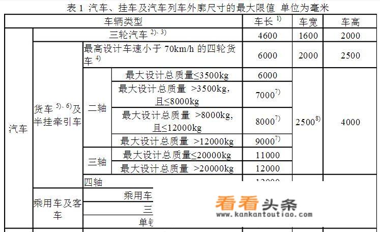 半卧大巴舒服吗？