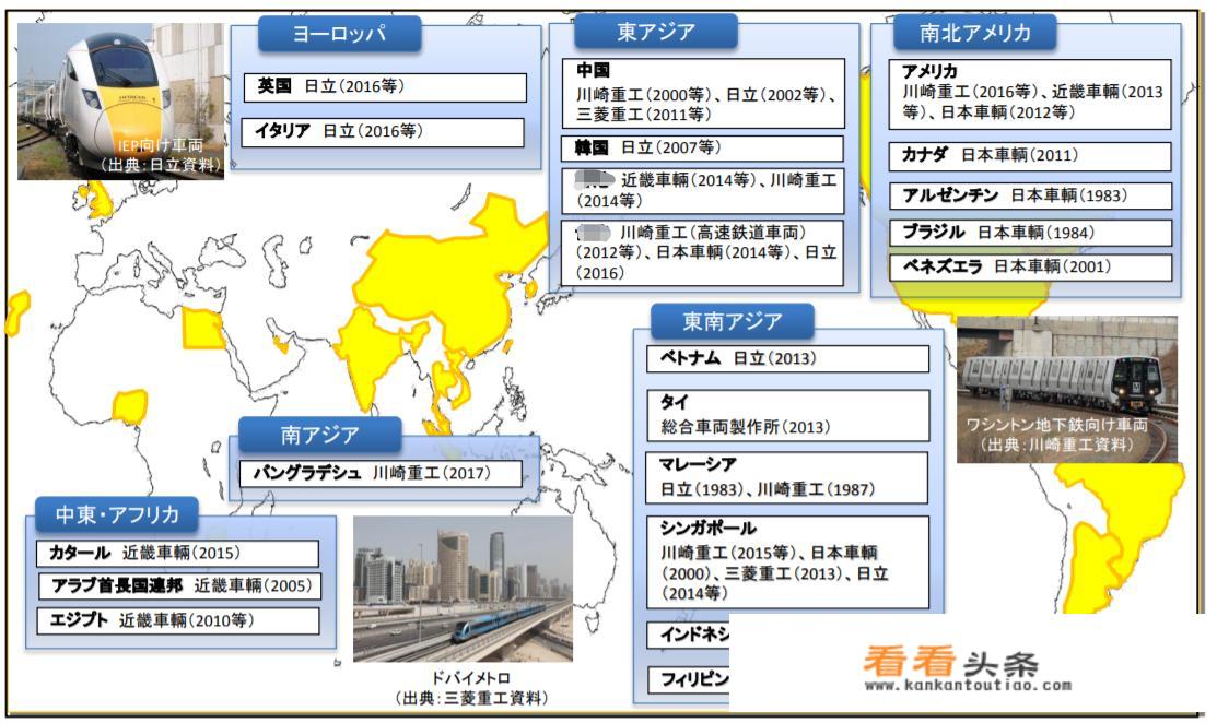 日本高铁怎么样？都会出口给哪些国家？