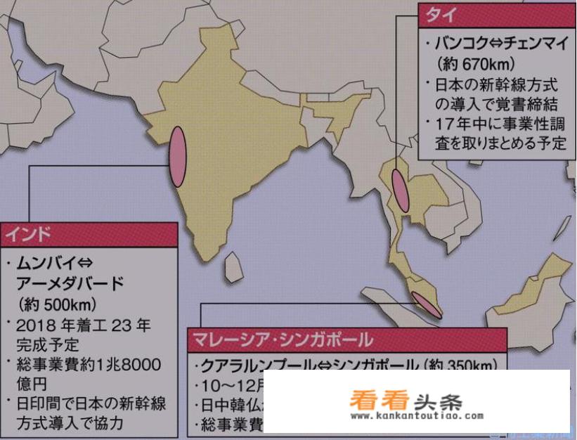 日本高铁怎么样？都会出口给哪些国家？