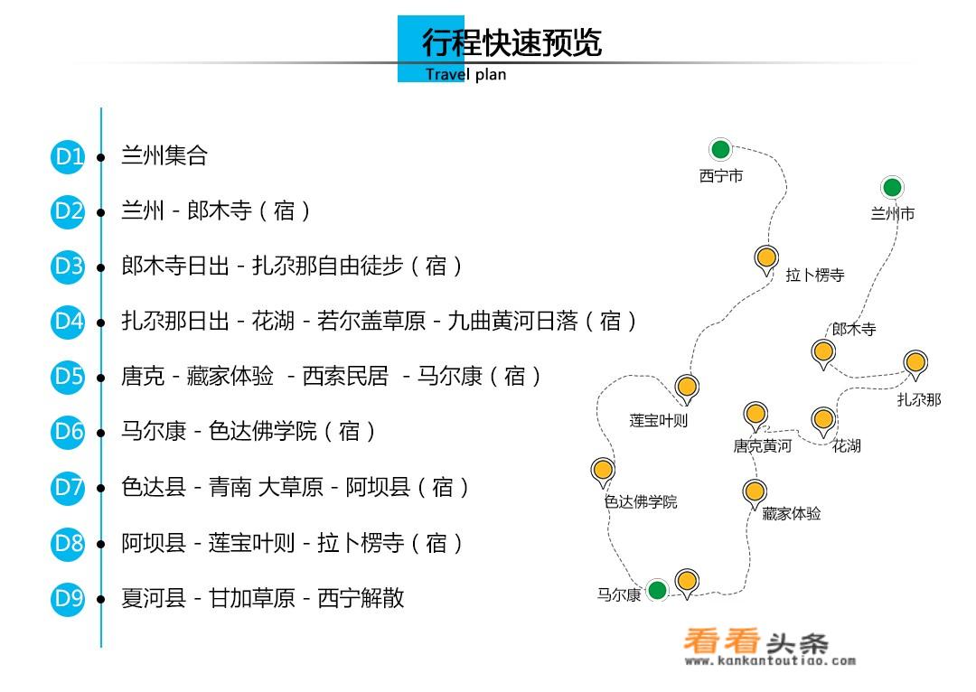 甘南旅行简单又高级的文案？