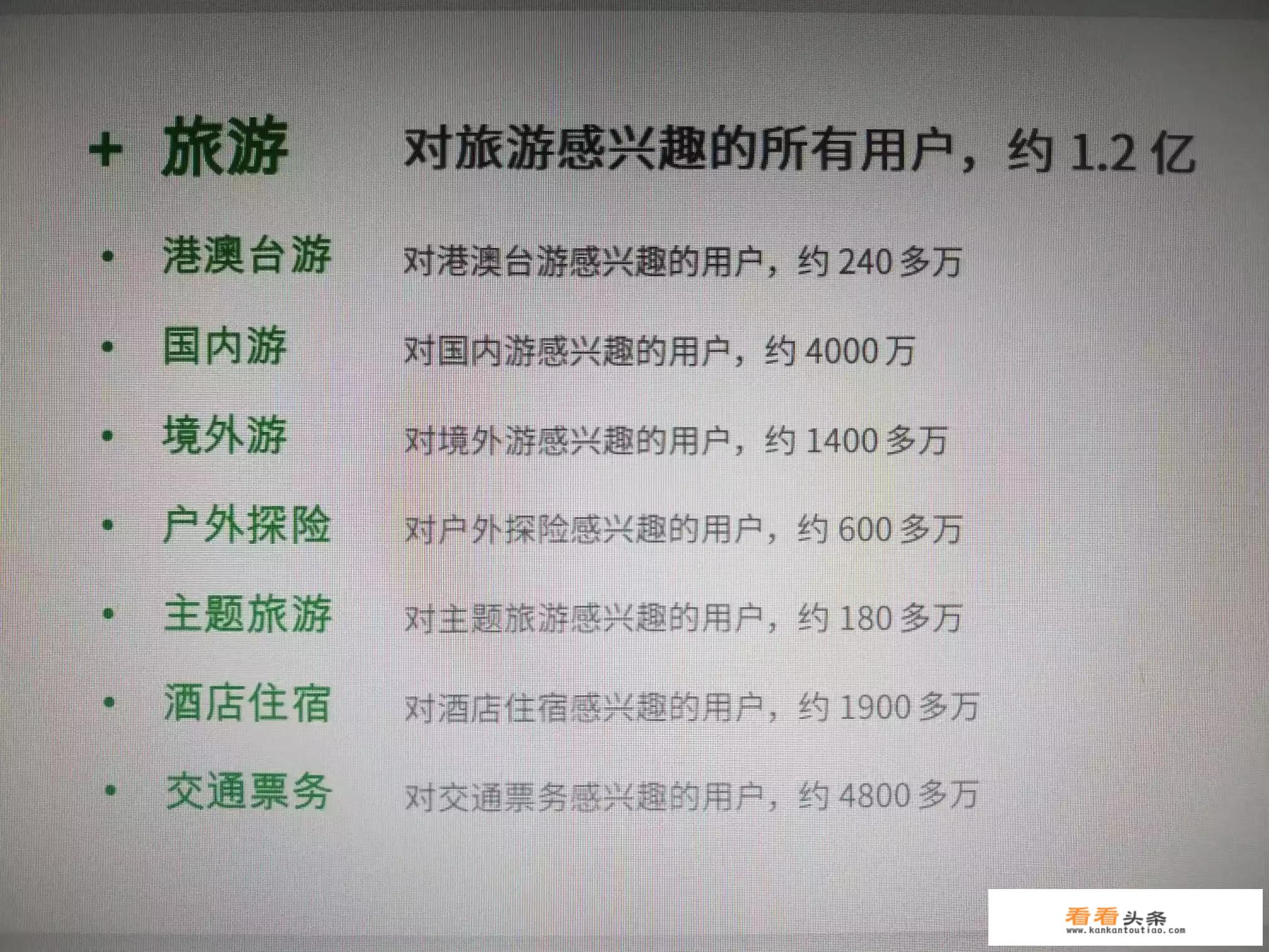 户外拓展经营范围包含哪些？