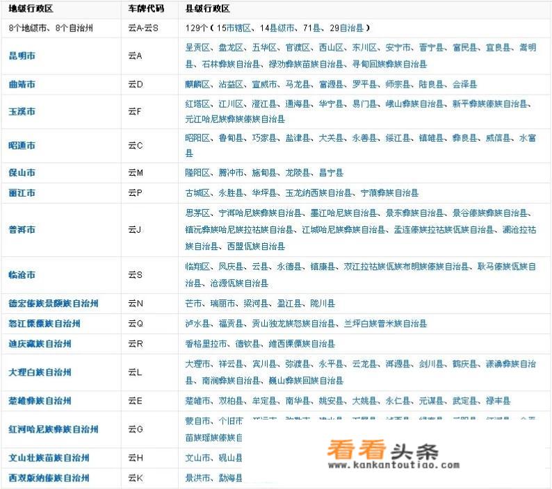 云南旅游靠谱么？