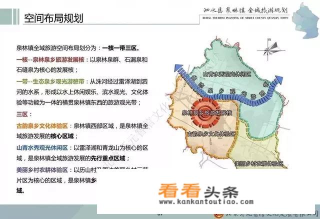 泗水泉林全域旅游规划进展到什么样了？