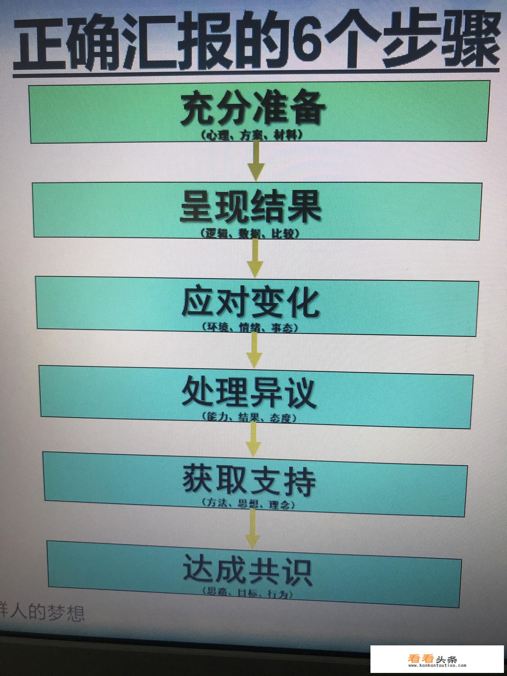 男人说的办公室是啥意思？