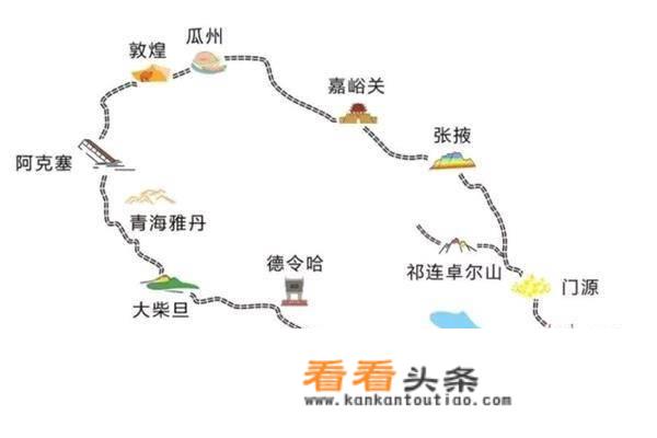 西北影视城游玩攻略？