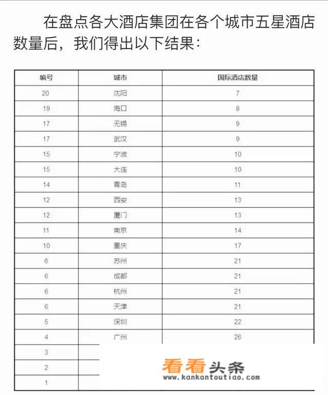 联合国中规定一个岛屿在外多少年可以独立？