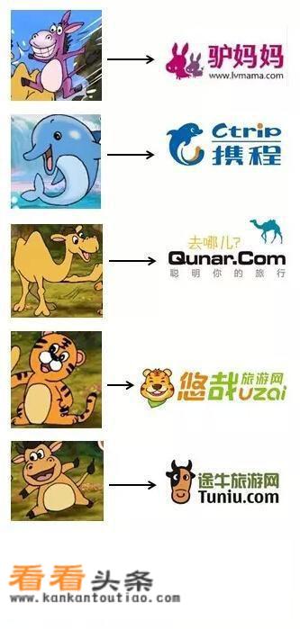 成都海昌极地海洋公园能玩玩多久？