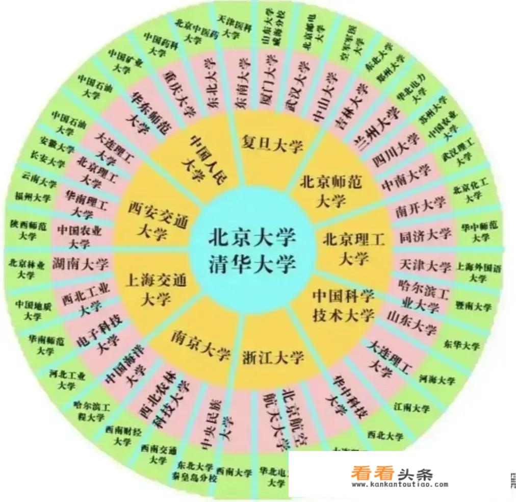 四川省旅游学校能不能考大学？