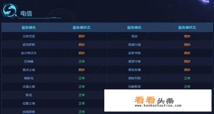 上海11号线为何拥挤？