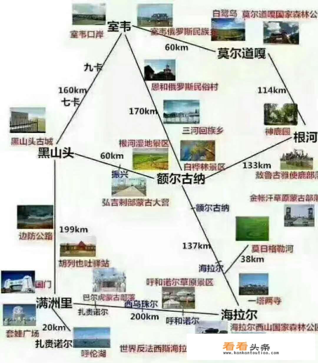 去内蒙旅游的更好季节和旅游时间？