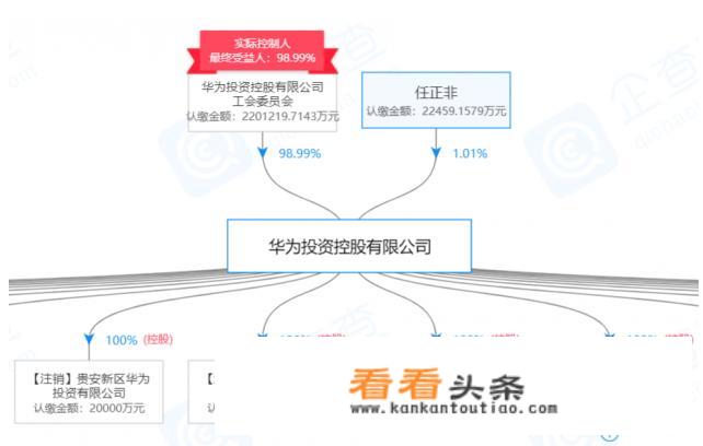 华为五季手机1000能买到？