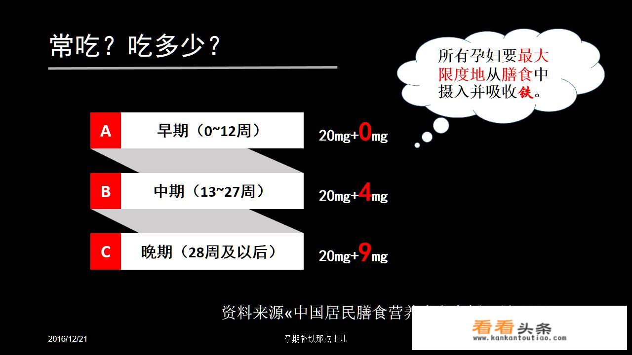 孕妇吃什么水果补铁补血通便？