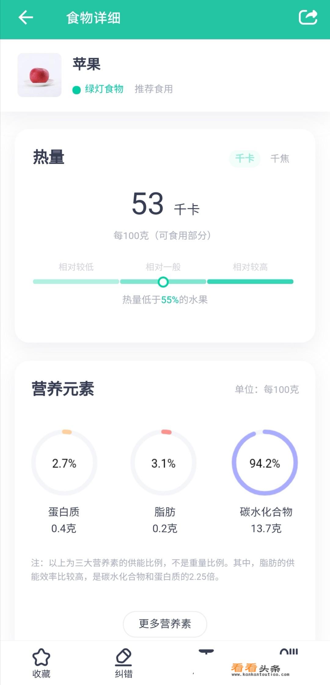 什么软件可以记录每天体重，热量摄入？