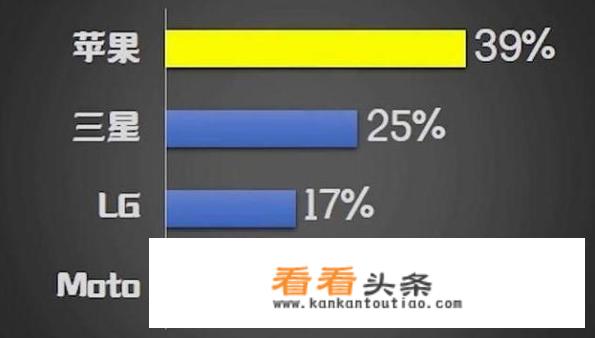 苹果手机出国能用吗？