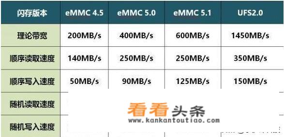 华为手机照片怎么做九宫格？