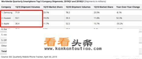 库克离职苹果加入华为是真的吗？