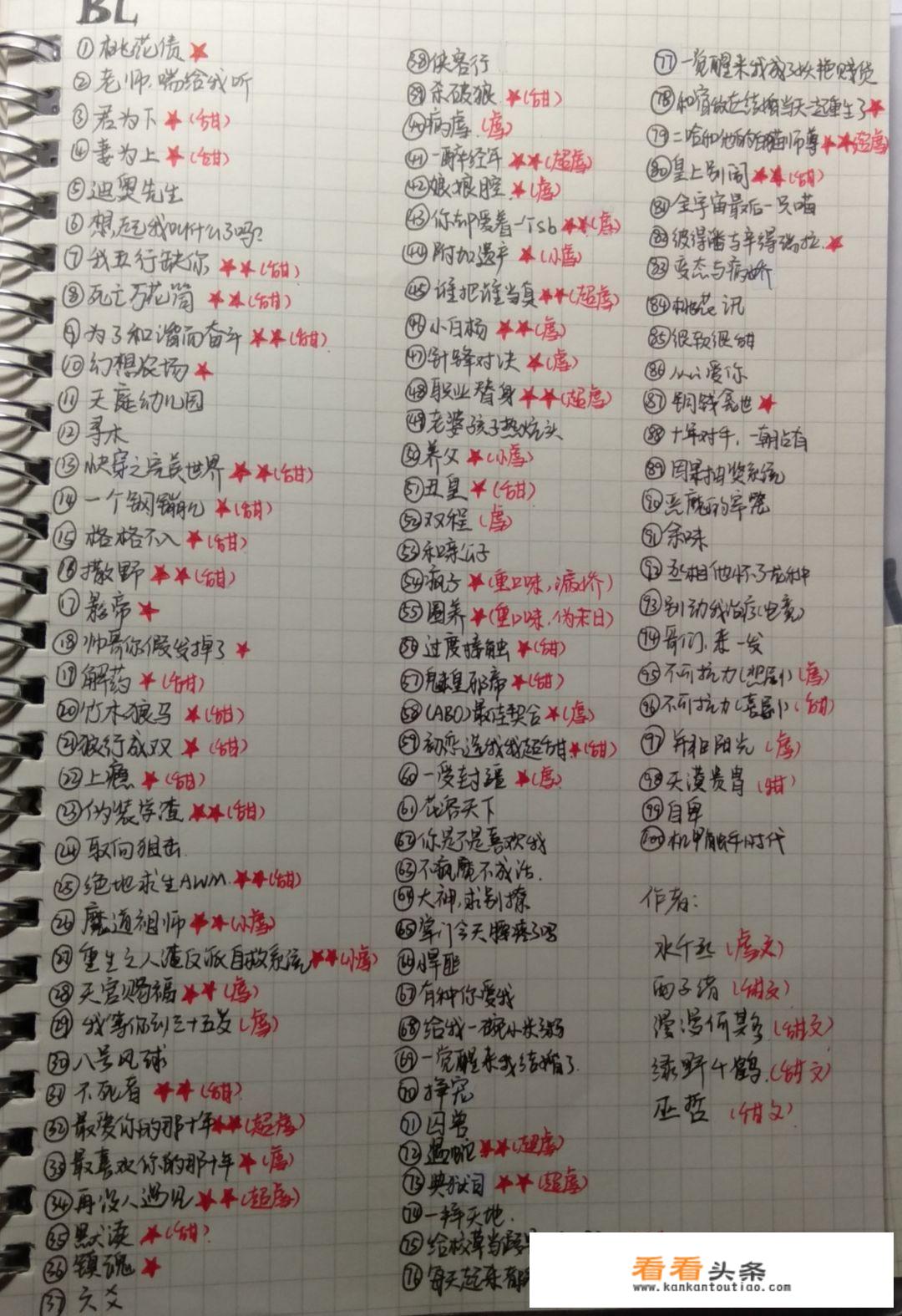 二哈和他的白猫师尊小说无删减版是he吗？