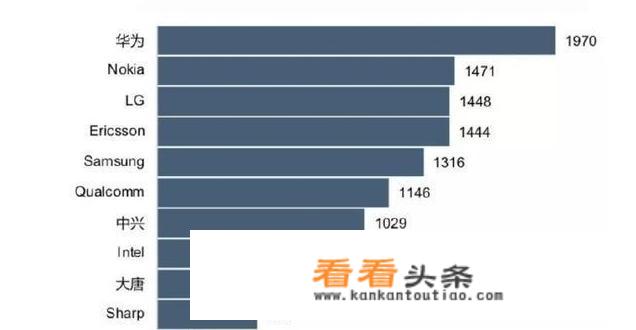 懂行的人建议买荣耀还是华为平板？