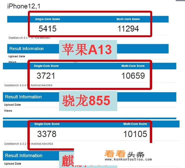 华为和苹果哪个有5g芯片？