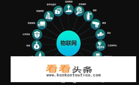 华为的创新发展之路？