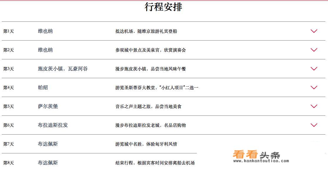为什么现在那么多人选择邮轮旅行，邮轮旅行有什么好玩的