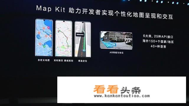 华为发布消息称10月将推出地图套件(map kit)服务。这个地图套件有什么用