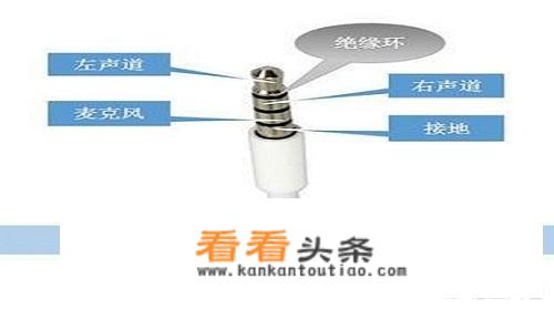 华为Mete10 pro耳机是什么样的