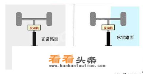 哈弗h6值得购买吗