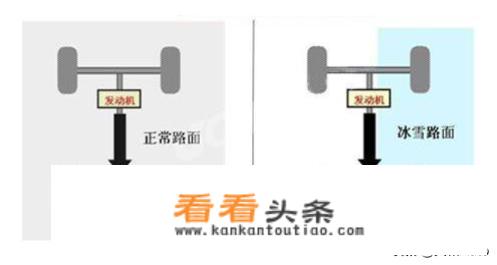 哈弗h6值得购买吗