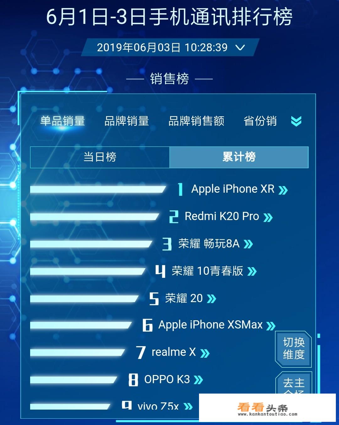 华为手机预订完多长时间到手