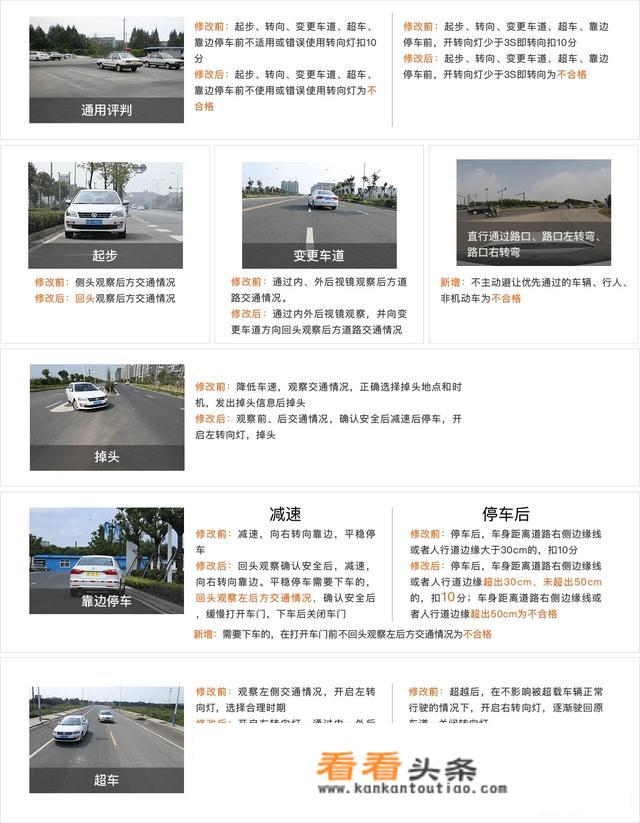驾考c1照科目几最难过关