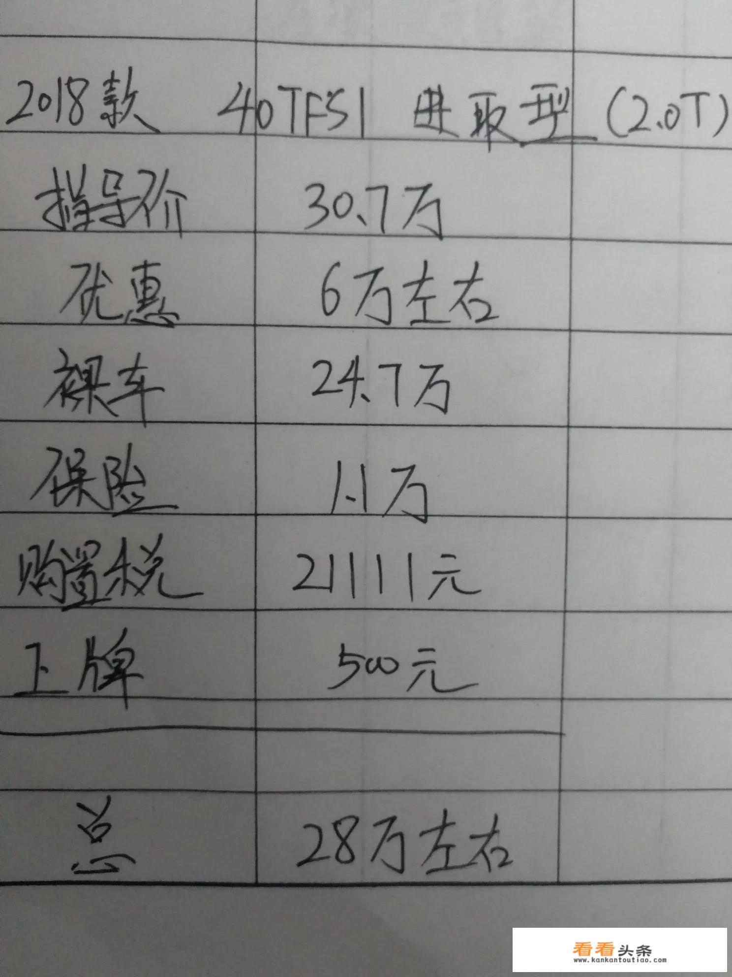 奥迪A4L怎么样，标配落地多少钱
