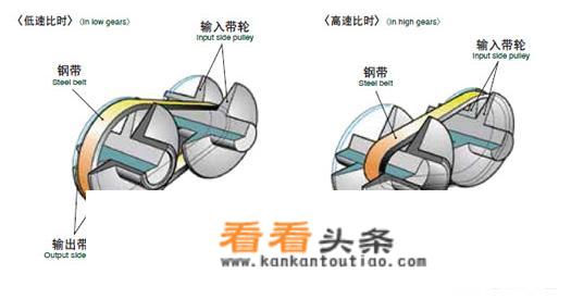 斯巴鲁的SUV怎么样？越野性能如何？适合外出自驾游吗