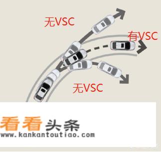 威驰FS能否承担起五口之家的短途出游