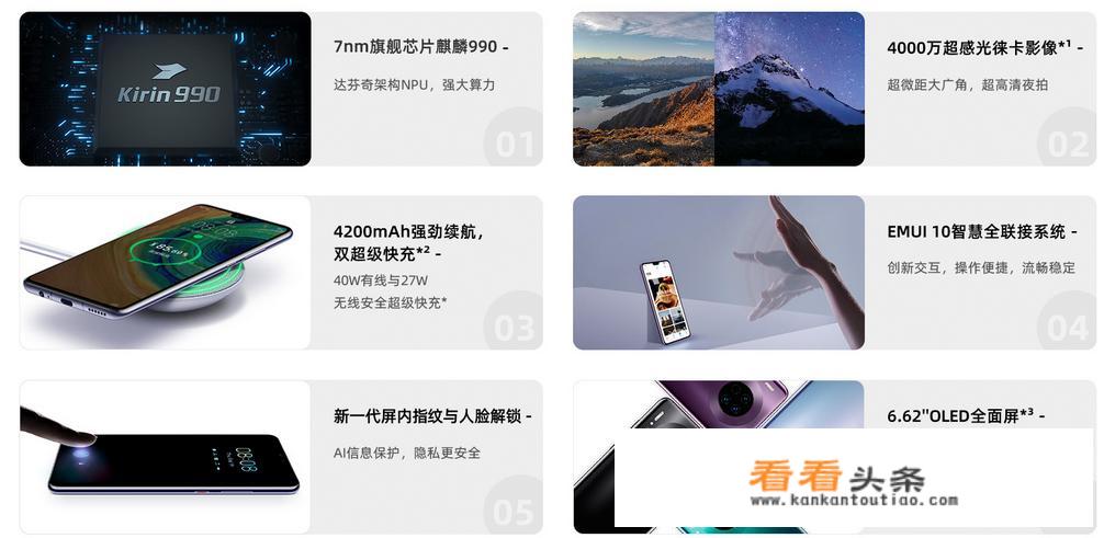 mate30的详细配置和参数