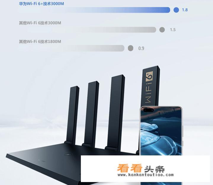 华为路由ax2和ax3区别