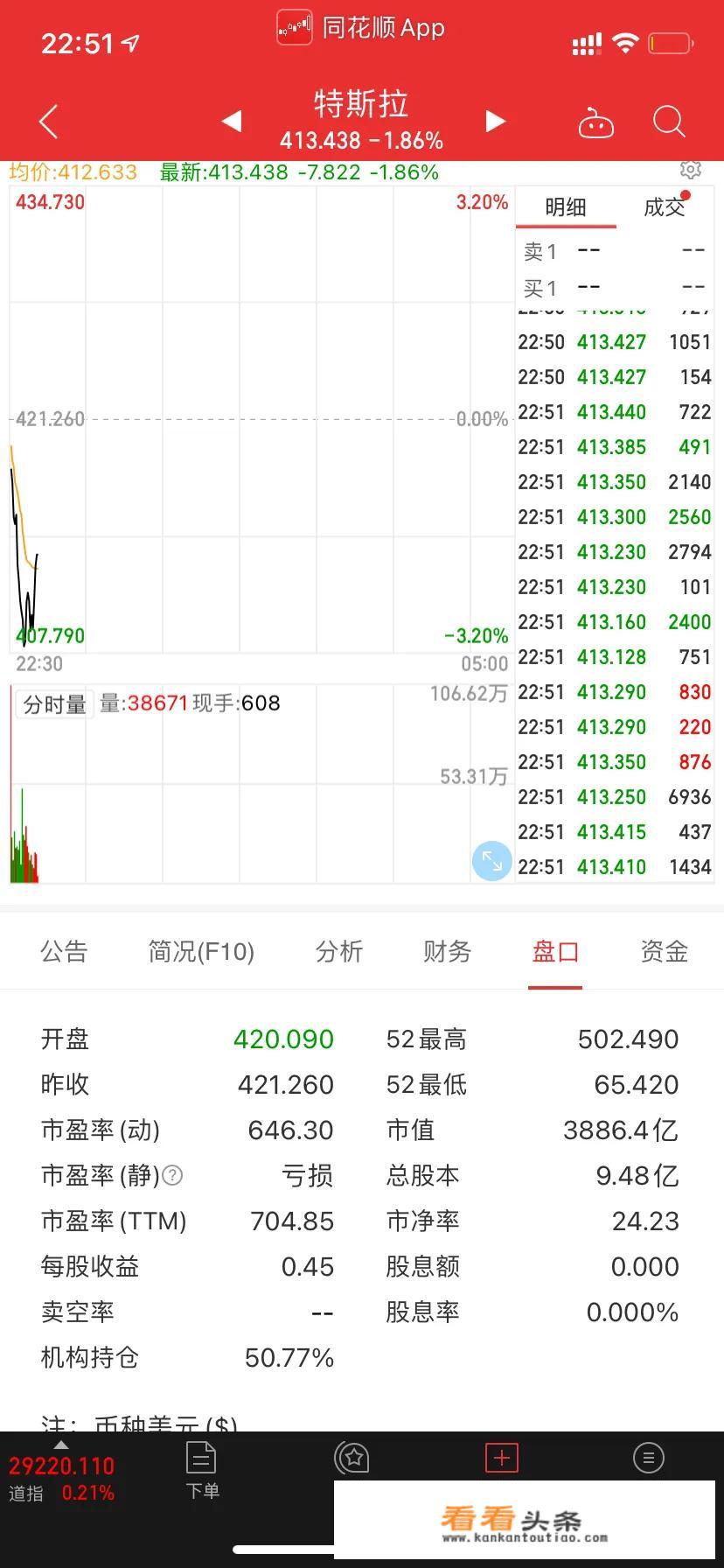 比亚迪汽车有股票吗