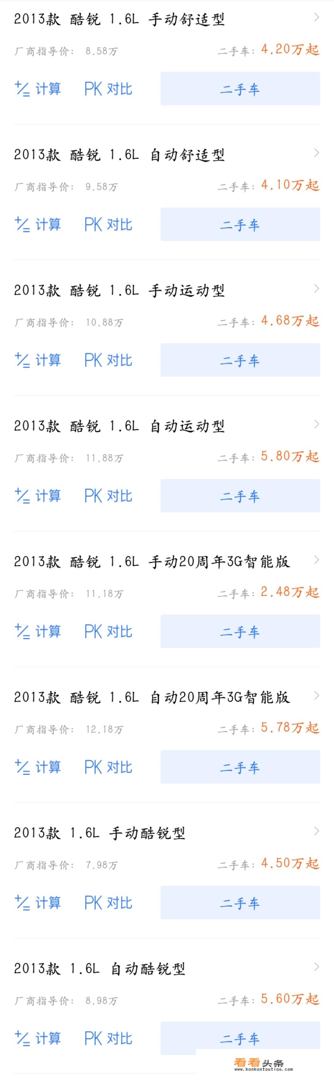 2013款的铃木天语sx4手动挡1.6排量二手车值得购买吗，无事故多少钱可以入手