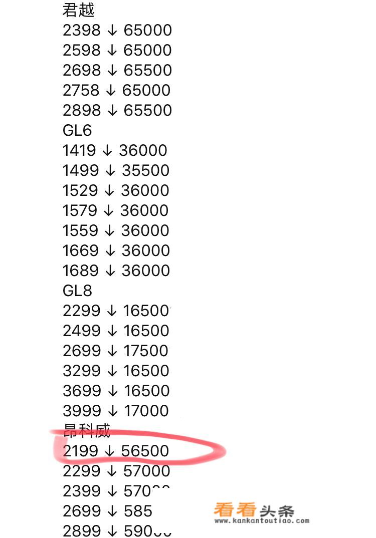 2022款别克昂科威四驱落地价