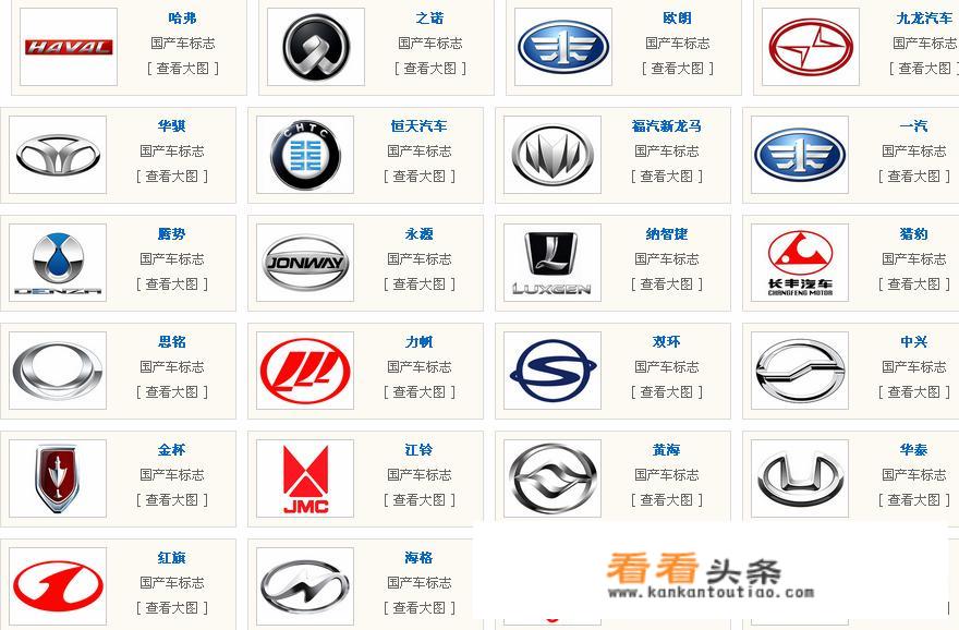 中国有多少个国产品牌汽车？哪个牌子好