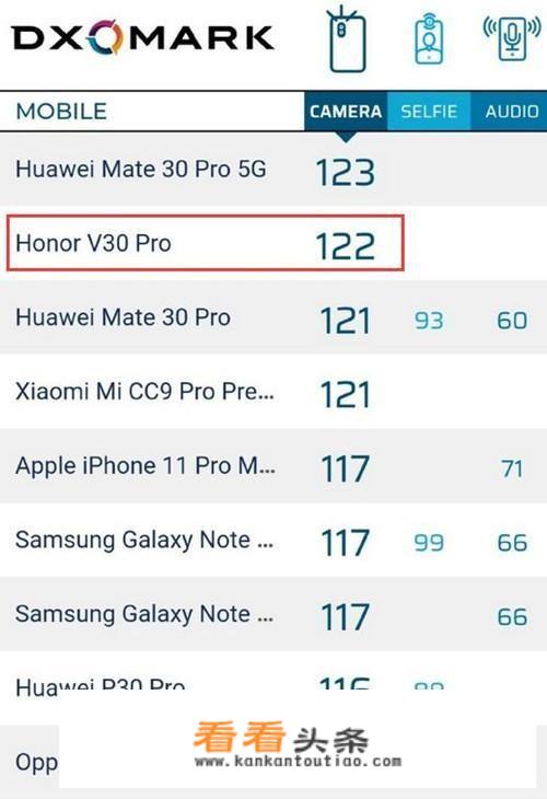 华为手机便宜好看打游戏更好的手机