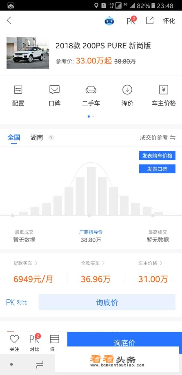奇瑞、捷豹、路虎揽胜和极光低配的价格究竟多少