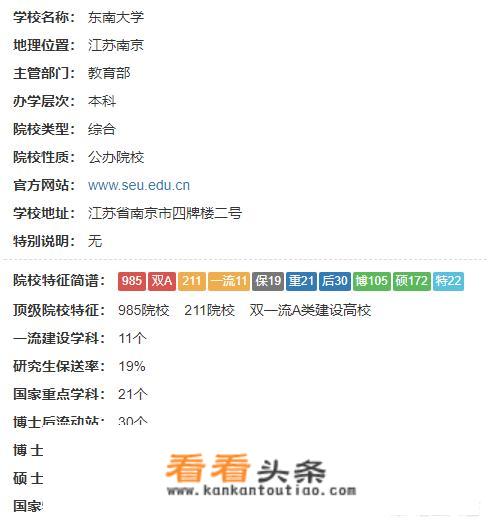 东南大学软件学院是什么档次的